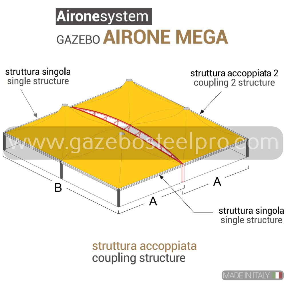 AIRONE MEGA struttura accoppiata - Gazebo Steel Pro