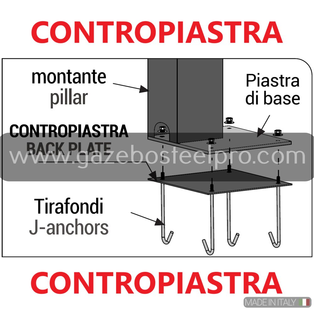 CONTROPIASTRA PER LINEA MAX - Gazebo Steel Pro