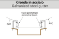 GRONDA - Gazebo Steel Pro