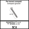 SISTEMA DI ANCORAGGIO - Gazebo Steel Pro