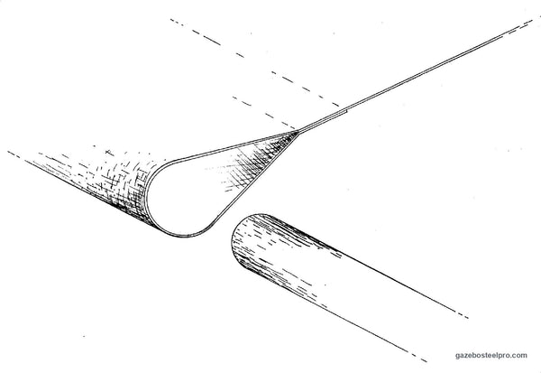 Disegno della barra fermatelo infilata nella tasca del telo, dallo schema di montaggio