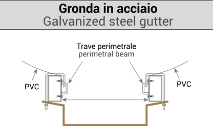 GRONDA - Gazebo Steel Pro #