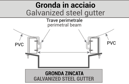 GRONDA - Gazebo Steel Pro #