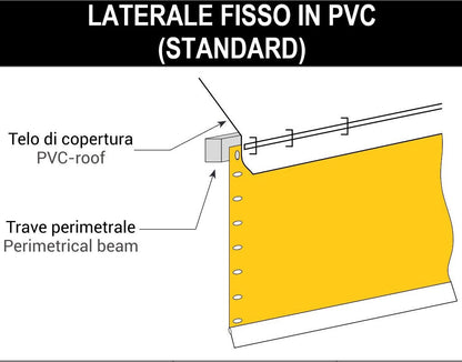 LATERALE IN PVC - Gazebo Steel Pro