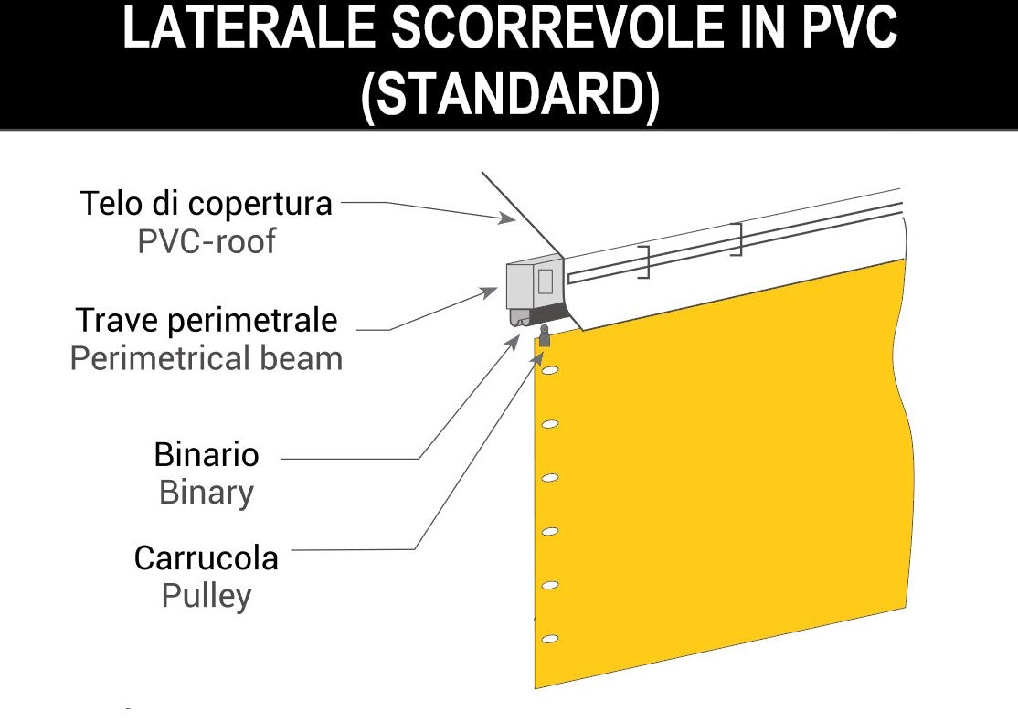 LATERALE IN PVC - Gazebo Steel Pro