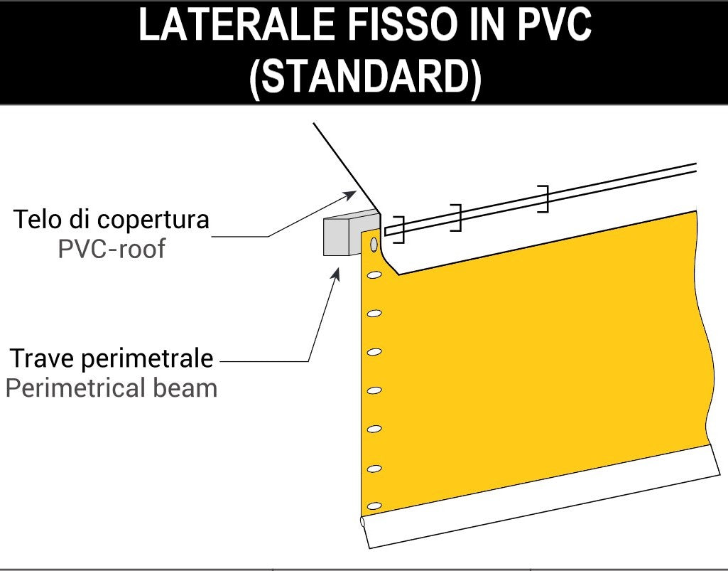 LATERALE IN PVC - Gazebo Steel Pro #