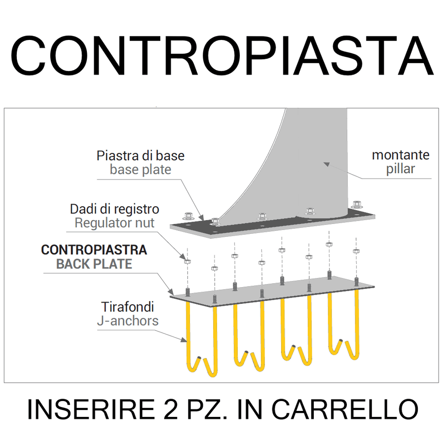 CONTROPIASTRA PER CARPORT MODELLO GRIFONE - FISSAGGIO SICURO E RESISTENTE - Gazebo Steel Pro