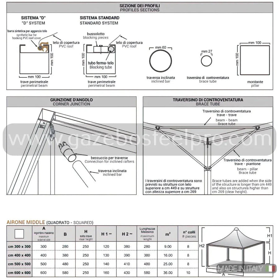 Gazebo 3x4 MT AIRONE MIDDLE - Gazebo Steel Pro