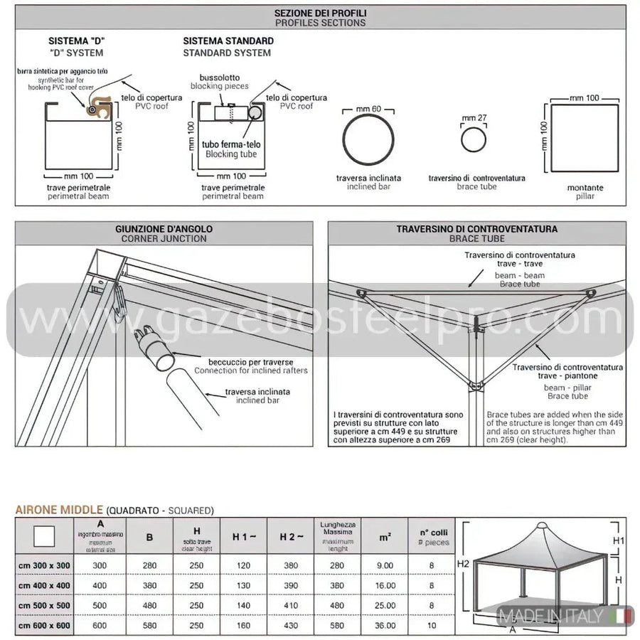 Gazebo 3x6 MT AIRONE MIDDLE - Gazebo Steel Pro