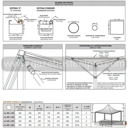 Gazebo 5x5 MT AIRONE MIDDLE - Gazebo Steel Pro #