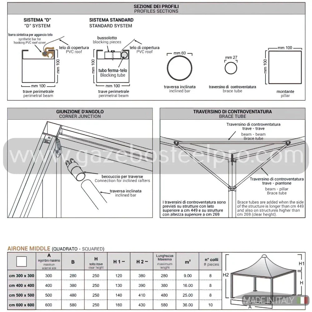 Gazebo 3x4 MT AIRONE MIDDLE - Gazebo Steel Pro #