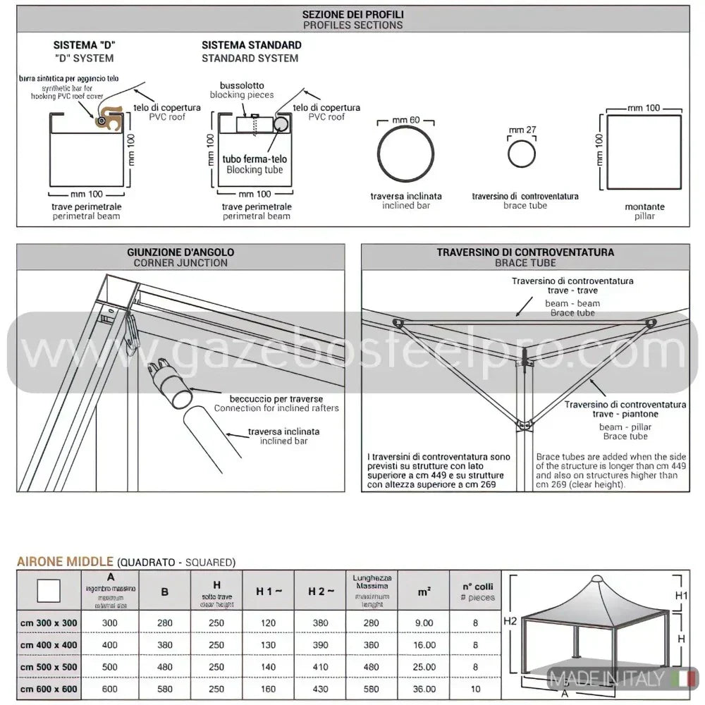 Gazebo 4x4 MT AIRONE MIDDLE - Gazebo Steel Pro #