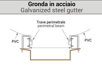 GRONDA - Gazebo Steel Pro