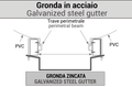 GRONDA - Gazebo Steel Pro