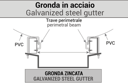 GRONDA - Gazebo Steel Pro