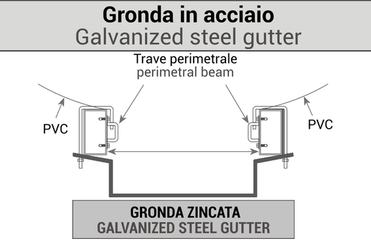 GRONDA - Gazebo Steel Pro