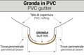 GRONDA - Gazebo Steel Pro