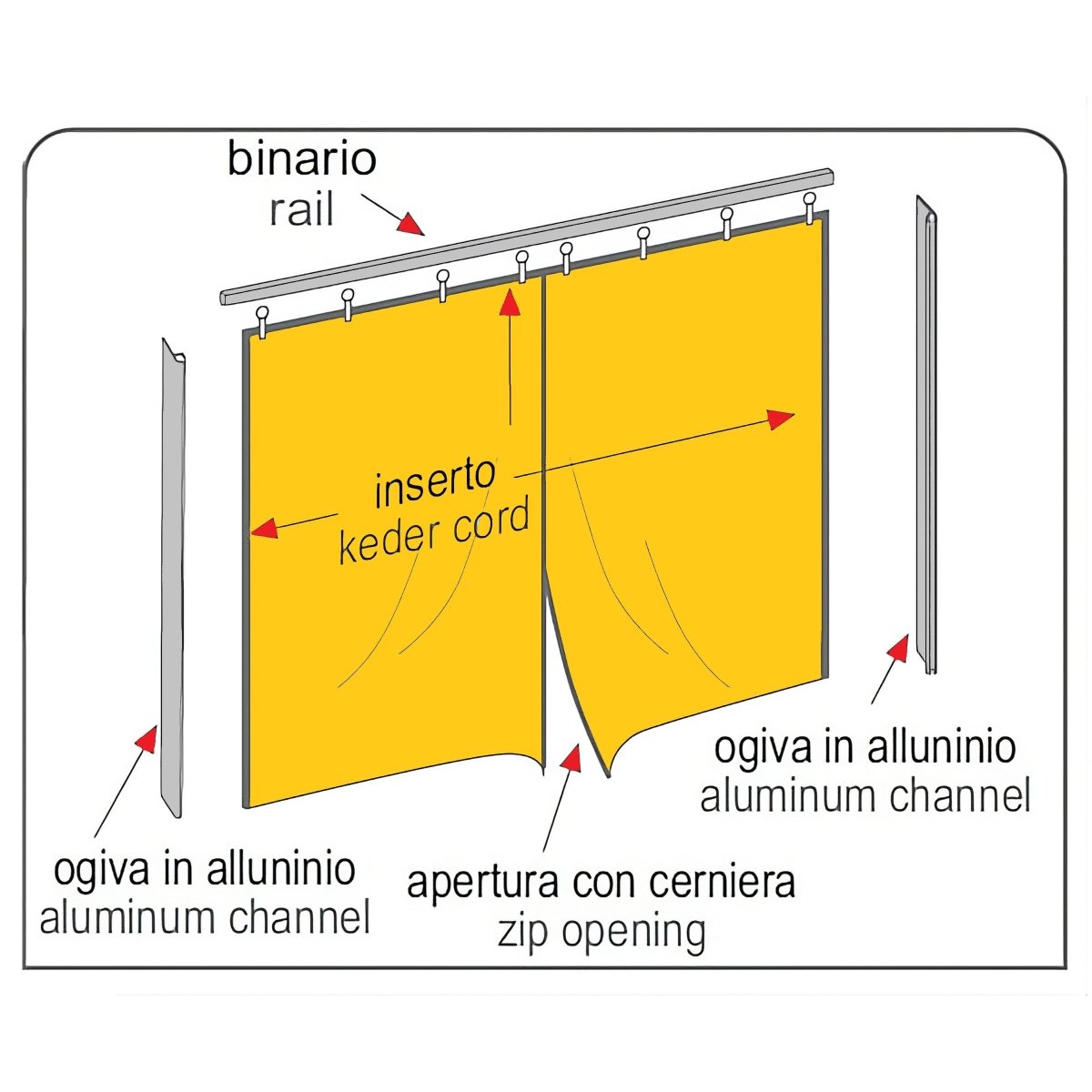LATERALE INDIPENDENTE PER MODELLO QUADRO - Gazebo Steel Pro