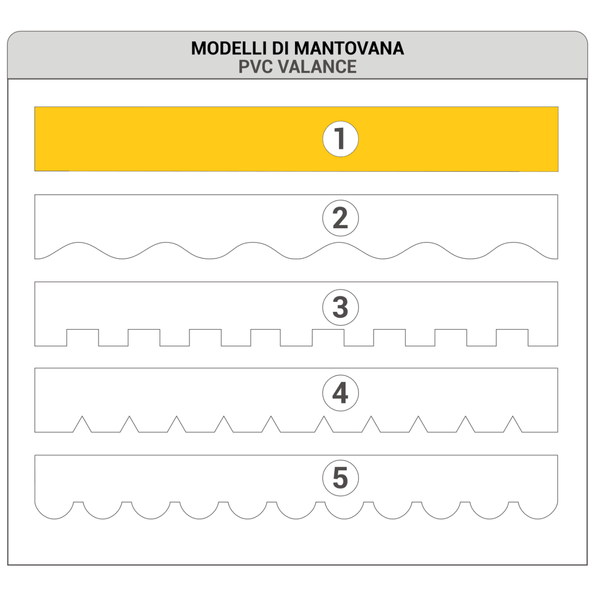 Mantovana - Gazebo Steel Pro