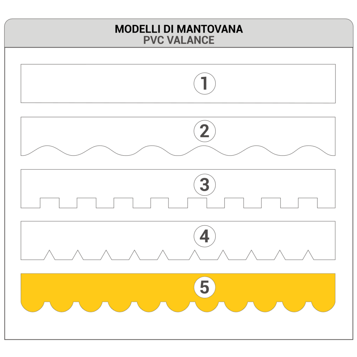 Mantovana - Gazebo Steel Pro