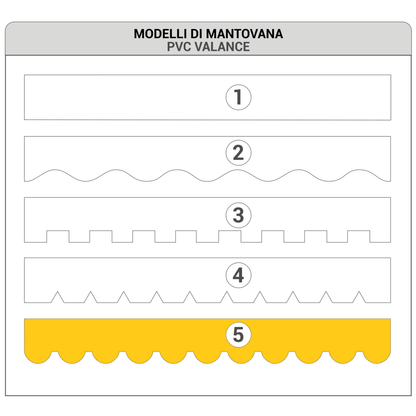 Mantovana - Gazebo Steel Pro