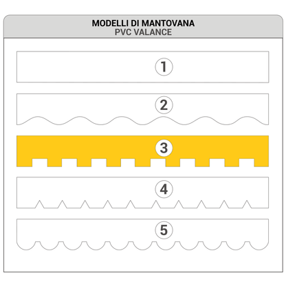 Mantovana - Gazebo Steel Pro