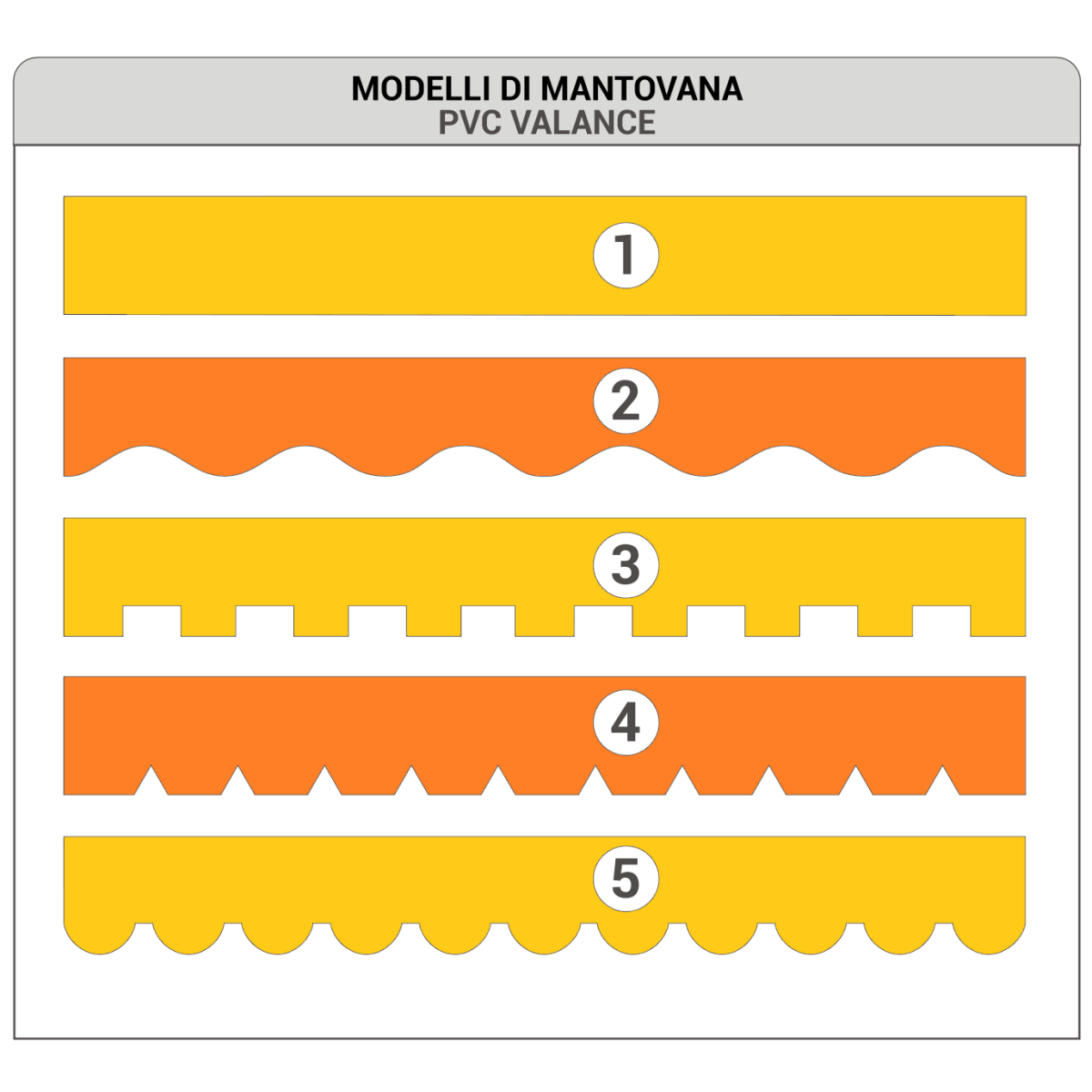 Mantovana - Gazebo Steel Pro
