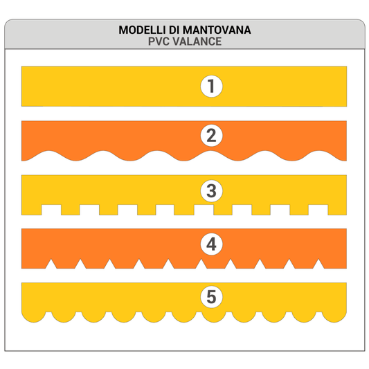 Mantovana - Gazebo Steel Pro