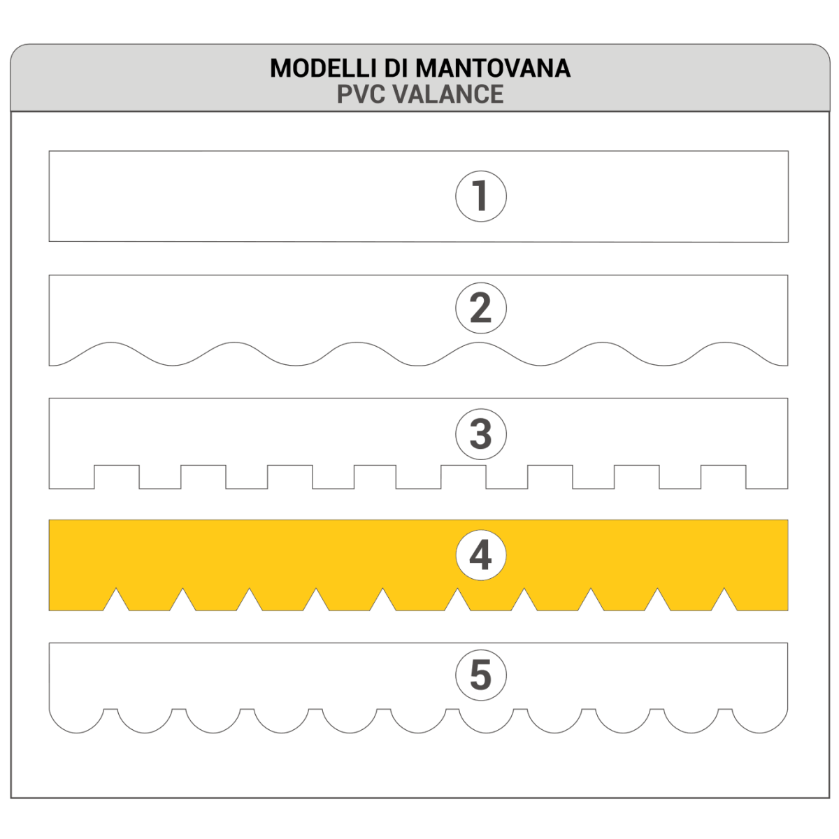 Mantovana - Gazebo Steel Pro
