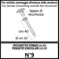 SISTEMA DI ANCORAGGIO - Gazebo Steel Pro
