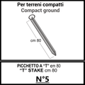 SISTEMA DI ANCORAGGIO - Gazebo Steel Pro