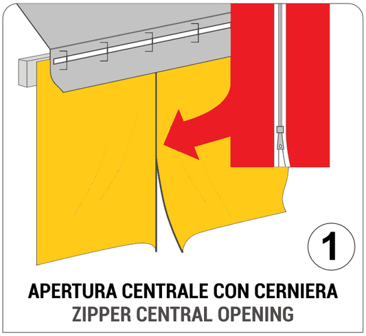 SISTEMI DI APERTURA DI APERTURA PER LATERALI IN PVC - Gazebo Steel Pro