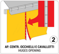 SISTEMI DI APERTURA DI APERTURA PER LATERALI IN PVC - Gazebo Steel Pro