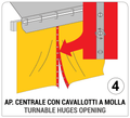 SISTEMI DI APERTURA DI APERTURA PER LATERALI IN PVC - Gazebo Steel Pro