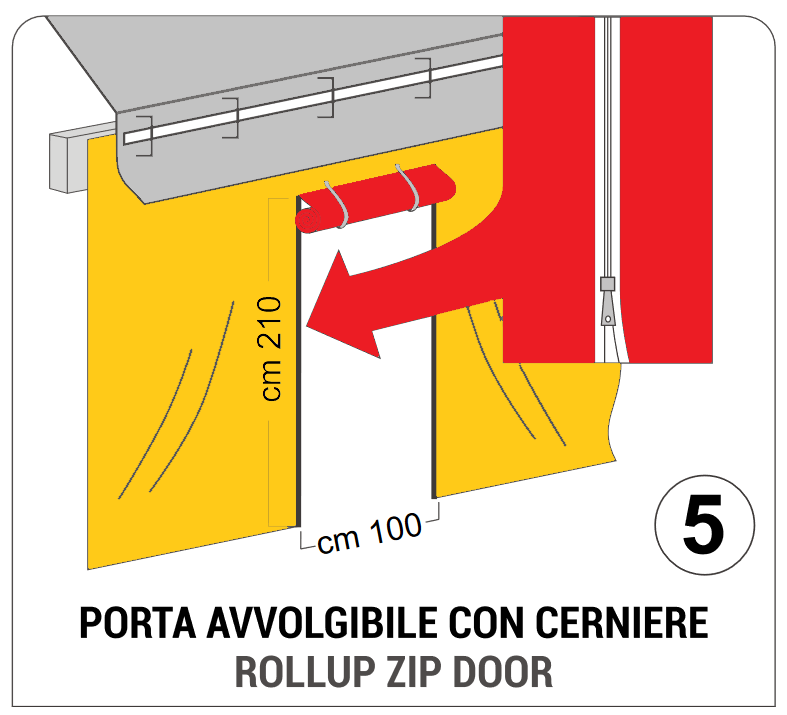 SISTEMI DI APERTURA DI APERTURA PER LATERALI IN PVC - Gazebo Steel Pro #