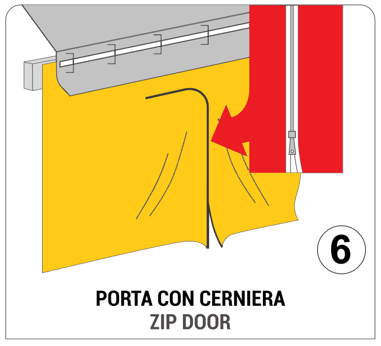 SISTEMI DI APERTURA DI APERTURA PER LATERALI IN PVC - Gazebo Steel Pro #